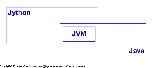 _images/java-integration.png