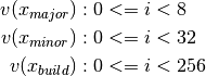 \begin{split}
v(x_{major})&: 0<=i<8\\
v(x_{minor})&: 0<=i<32\\
v(x_{build})&: 0<=i<256
\end{split}